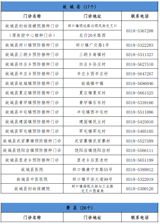 湘潭縣最新失信名單公布及其影響