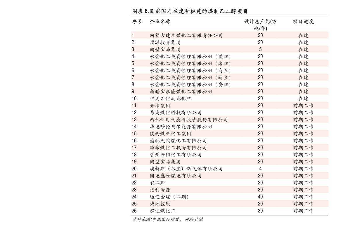 時代2800最新價格表及其市場影響力