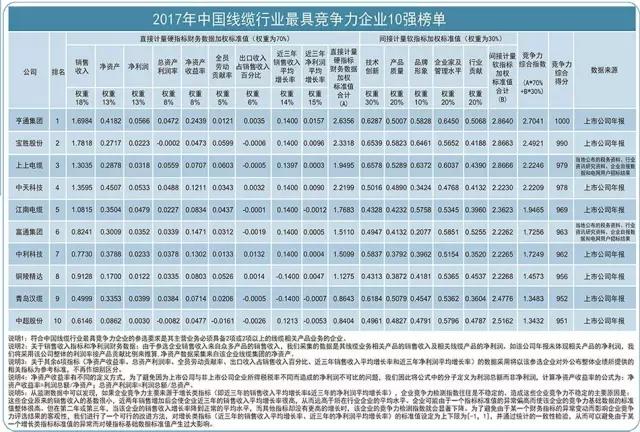 關(guān)于精達(dá)股份在2017年的最新公告，全面解讀與前瞻展望