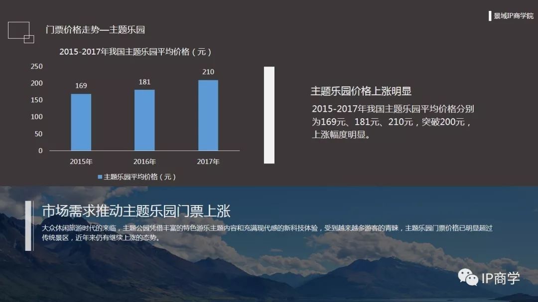 松滋新江口最新房價(jià)動態(tài)及其影響因素分析