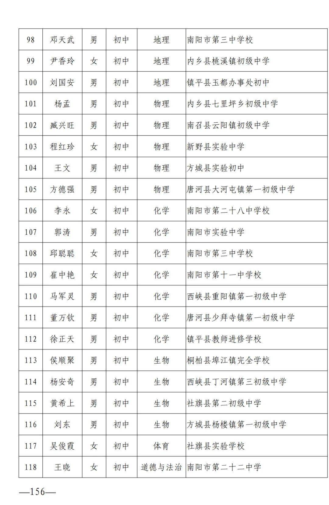 2024年11月16日 第2頁