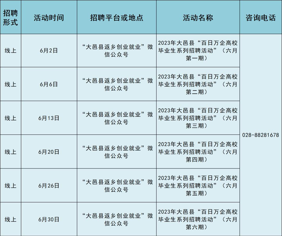 大邑本地最新招聘信息概覽