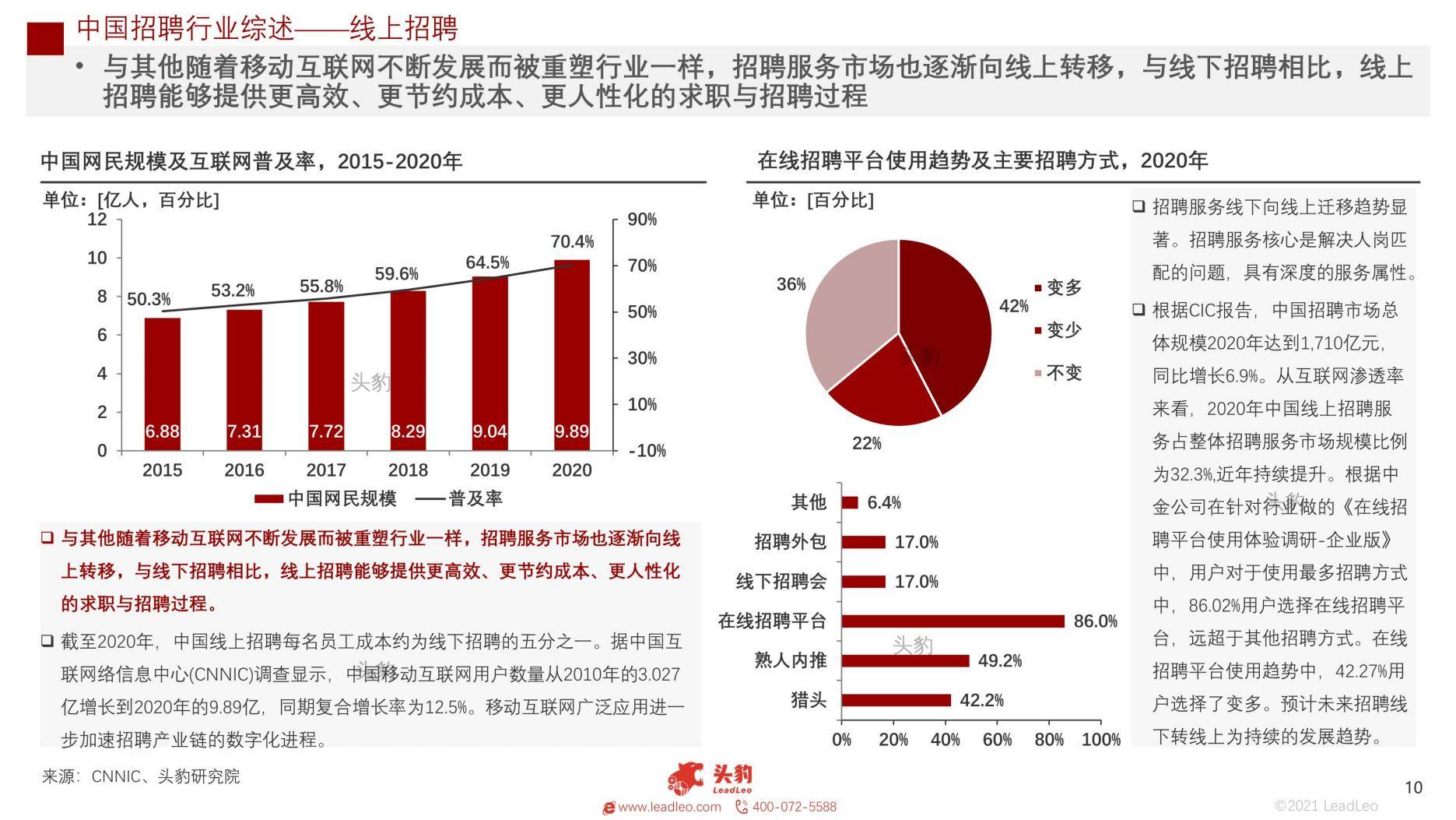 付近最新招工信息概覽