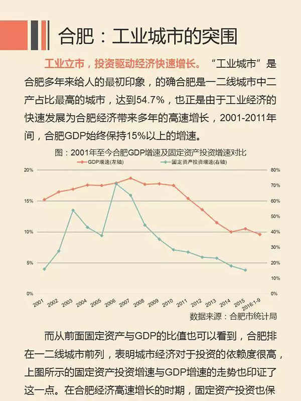 東渡湖韻青城最新動態(tài)——探尋城市新面貌與發(fā)展趨勢