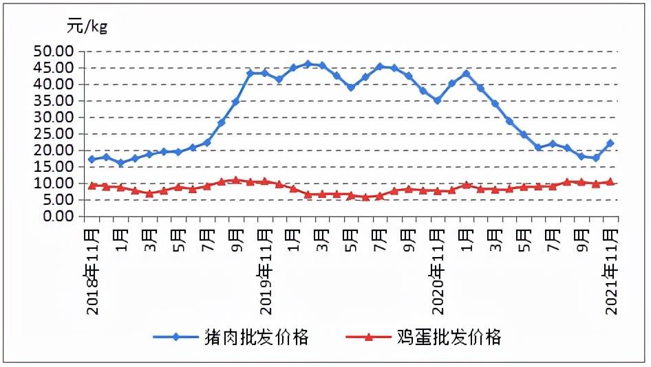 廣東活鵝價(jià)格最新行情分析