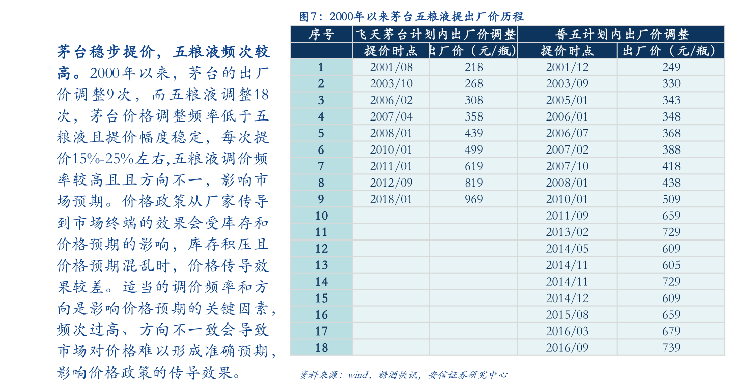 財經(jīng)新觀察 第5頁