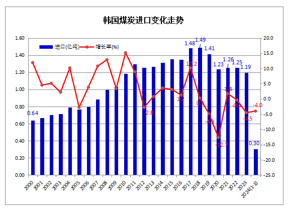 澳門(mén)六和彩資料查詢，免費(fèi)獲取2024年最新資訊與數(shù)據(jù)解讀（第01-32期）