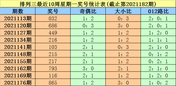 澳門一碼一肖，100%準確預測的可能性探討