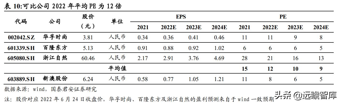 探索2024新澳精準(zhǔn)正版資料的價(jià)值與重要性