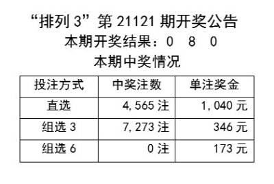 新澳今晚開(kāi)什么號(hào)碼——彩票背后的故事