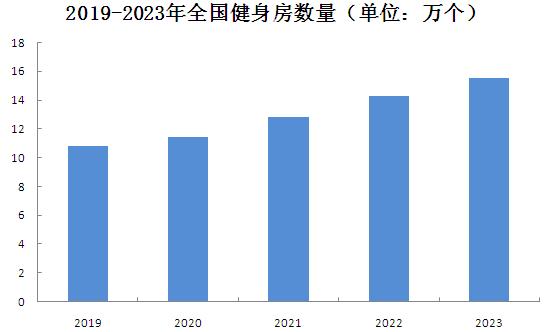 揭秘2024新奧彩開(kāi)獎(jiǎng)結(jié)果記錄，數(shù)據(jù)與趨勢(shì)分析