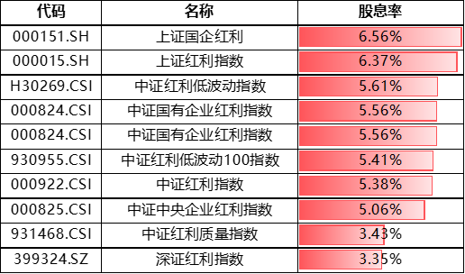 揭秘香港港六開獎記錄，歷史、數(shù)據(jù)與未來展望（2024年及以后）