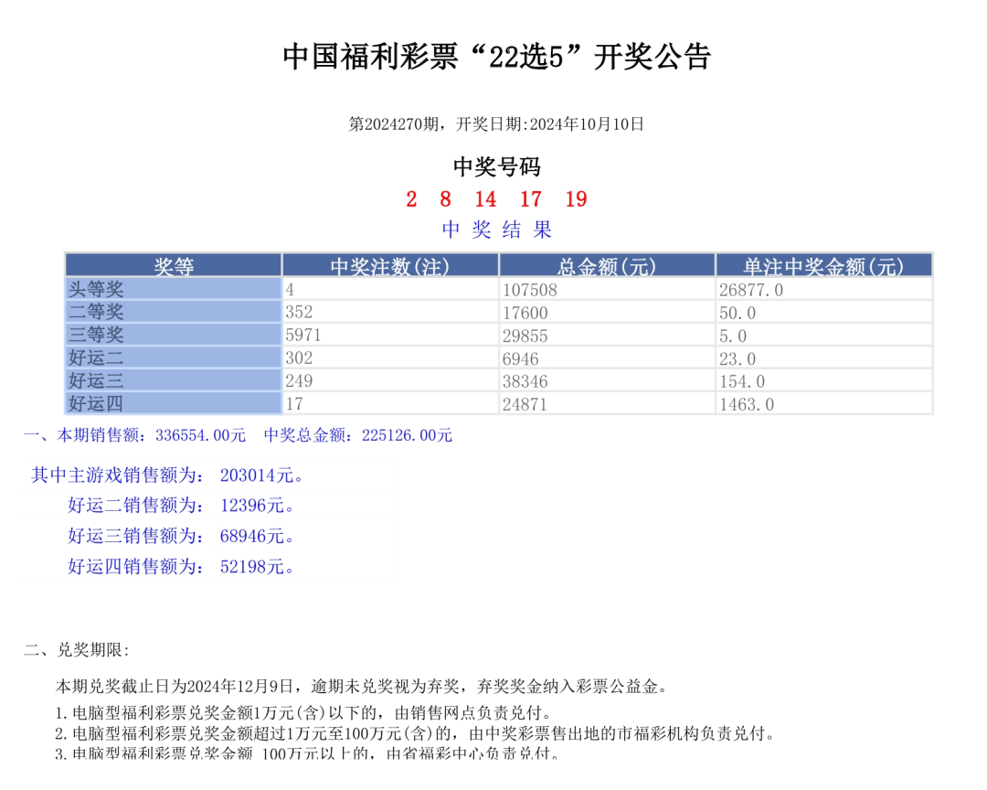 澳門彩票開獎結(jié)果與記錄，探索2024年資料網(wǎng)站的新視界