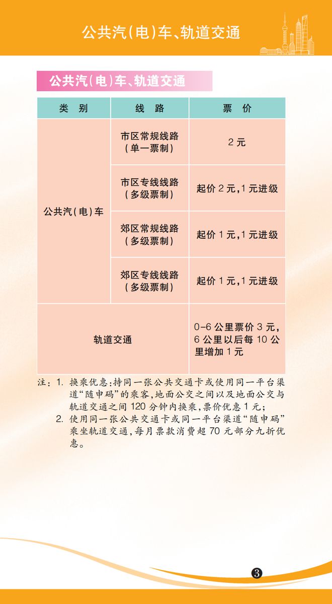 探索香港，2024年全年免費(fèi)資料指南