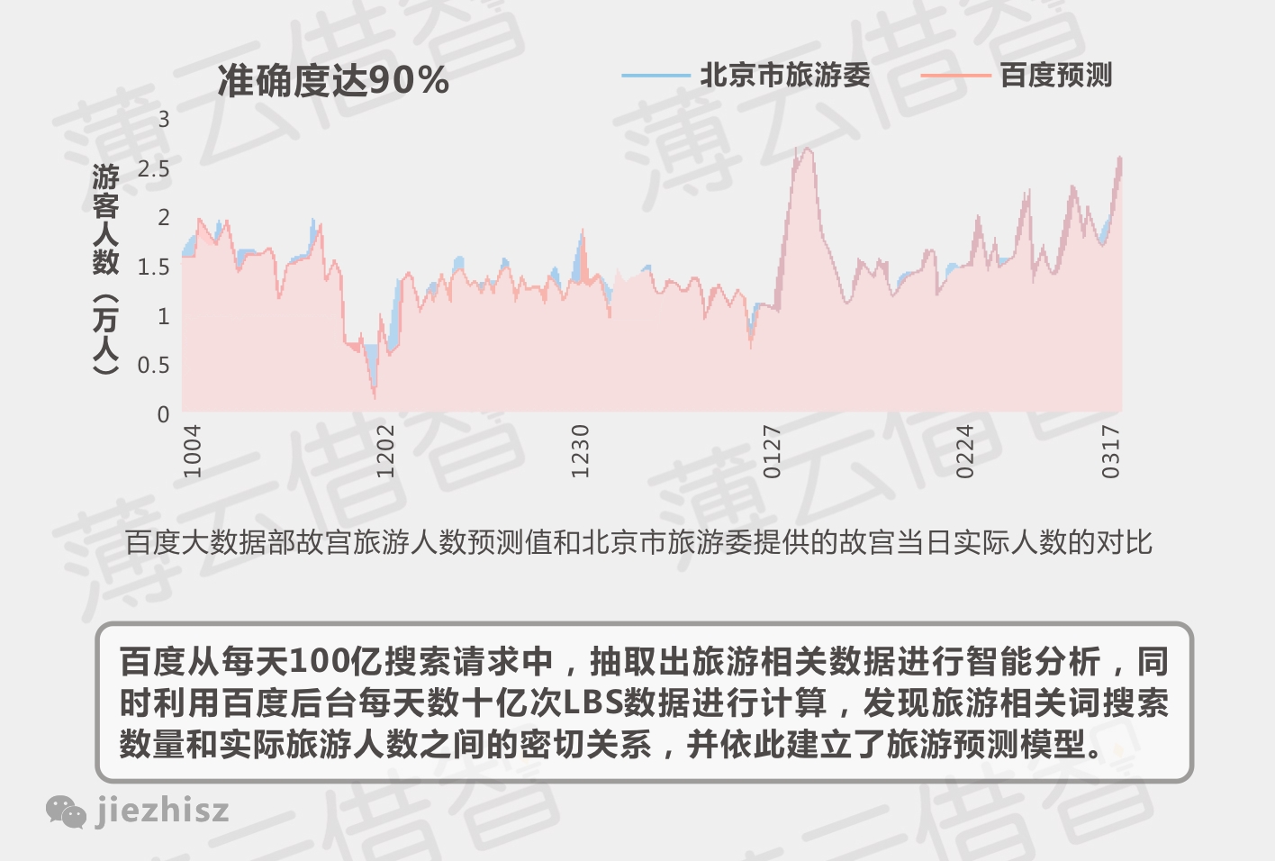 澳門三肖三碼精準(zhǔn)100——揭示犯罪背后的真相