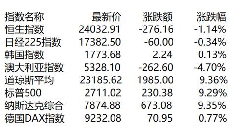 澳門三碼三碼精準(zhǔn)100%，揭示犯罪真相與警示社會(huì)