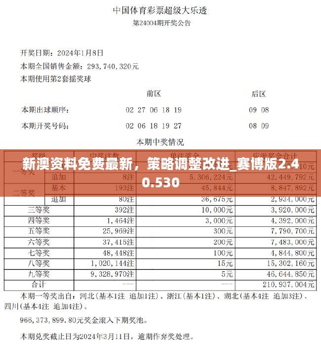 股市攻略手冊 第4頁