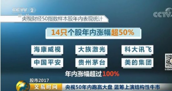 管家婆一票一碼，揭秘高效物流管理的秘密武器與百分之百準(zhǔn)確性背后的故事