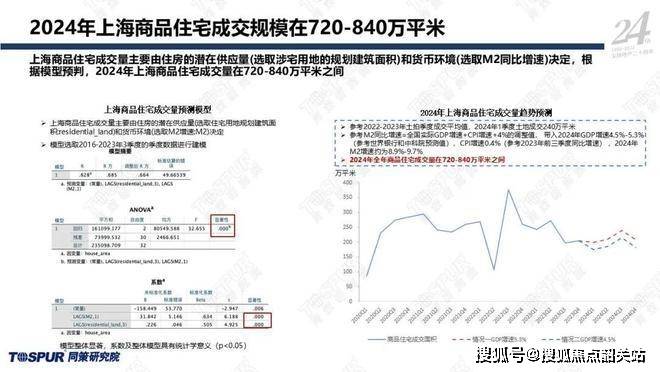 探索新跑狗圖最新版，預(yù)測與策略分析（2024年）