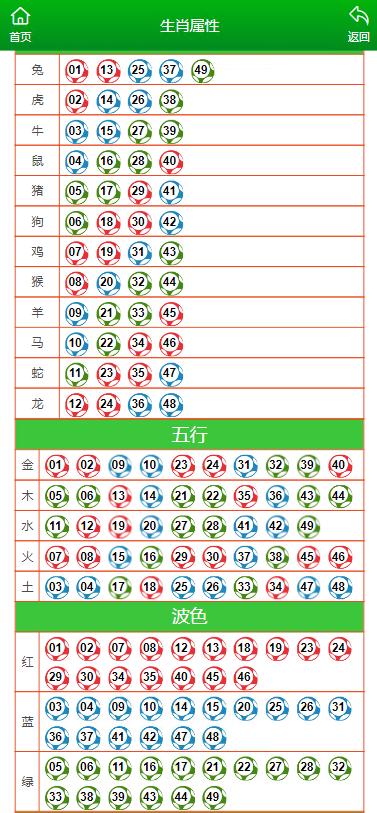 馬會傳真與澳門免費(fèi)資料，探索與解析