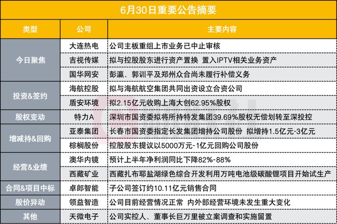 大連熱電重組最新消息，開(kāi)啟新的能源時(shí)代篇章