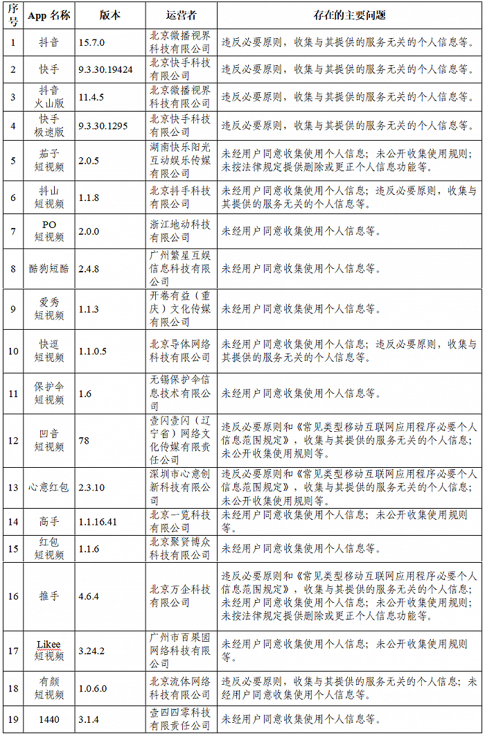 齊河在線最新招聘信息概覽