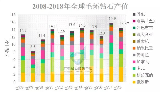 揭秘246246最新開獎結果，數據與趨勢的深度分析