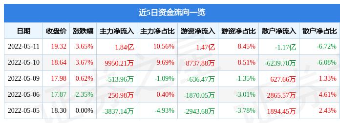 三安光電最新消息，引領(lǐng)行業(yè)變革，塑造未來(lái)科技藍(lán)圖