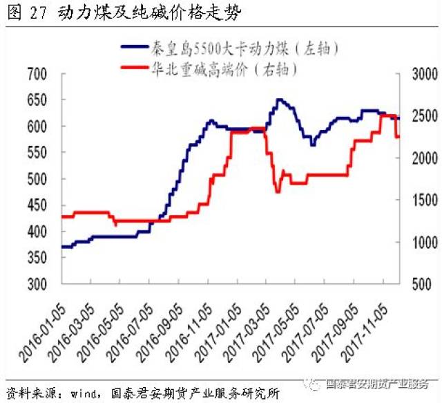 玻璃期貨最新消息，市場(chǎng)走勢(shì)分析與展望