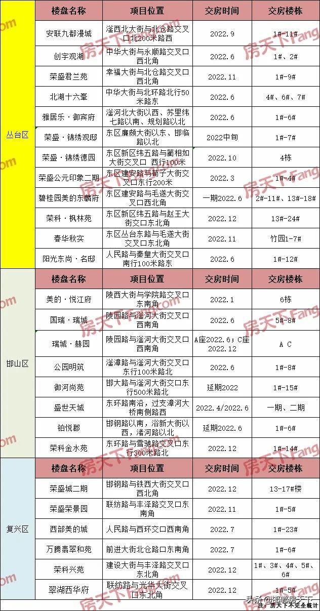 最新延遲退休一覽表，洞悉改革動(dòng)向與時(shí)代變遷