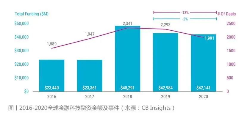 美國數(shù)據(jù)最新消息，揭示經(jīng)濟(jì)、科技與社會發(fā)展趨勢