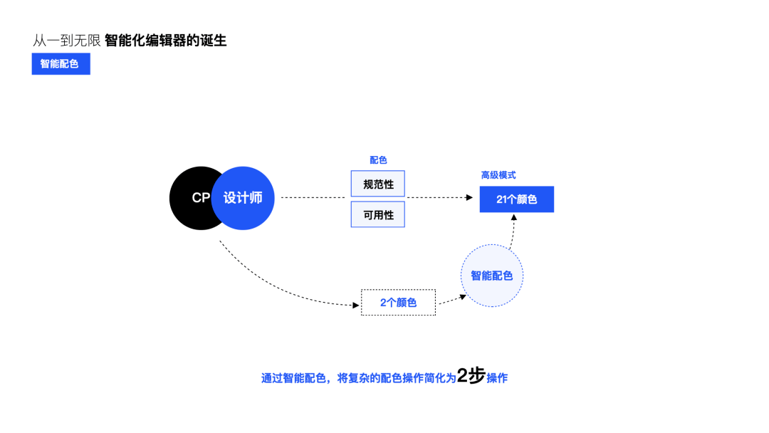 騰訊視頻最新版下載，體驗升級與功能創(chuàng)新