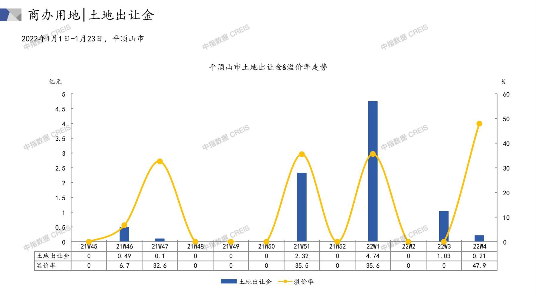 最新房?jī)r(jià)動(dòng)態(tài)，市場(chǎng)趨勢(shì)與影響因素分析