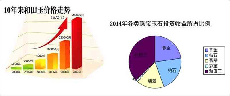 股市最新動(dòng)態(tài)，深度解析市場(chǎng)走勢(shì)與影響因素