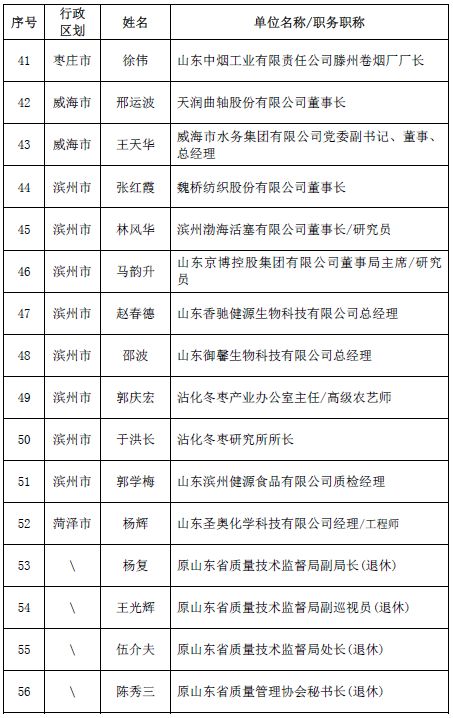 高唐信息港最新招聘信息概覽