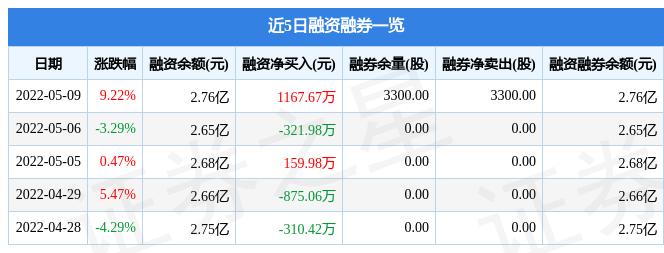 財富解密者 第2頁