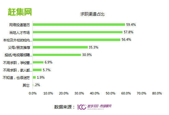 章丘招聘網最新招聘信息網全面更新，助力求職者與企業(yè)的精準對接