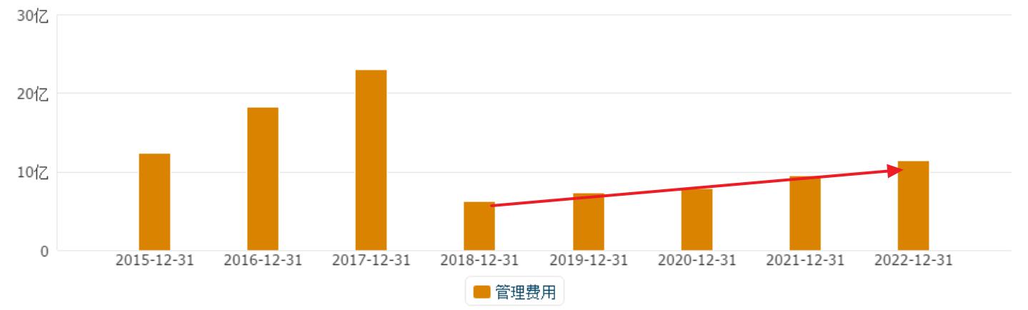 巨輪智能重組最新消息，重塑產(chǎn)業(yè)價(jià)值，引領(lǐng)未來(lái)智能時(shí)代