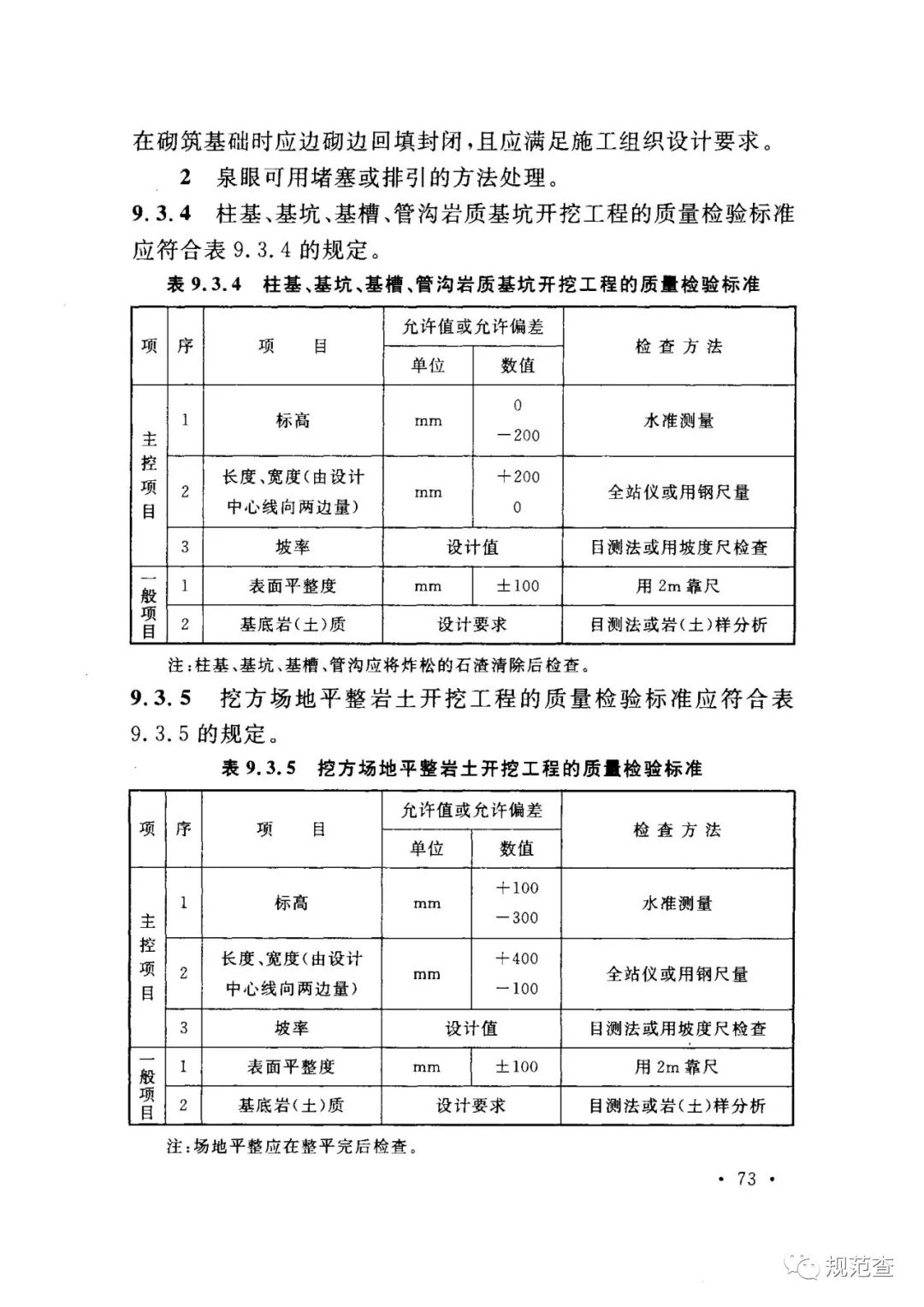 最新建筑地基基礎(chǔ)工程施工質(zhì)量驗(yàn)收規(guī)范解讀