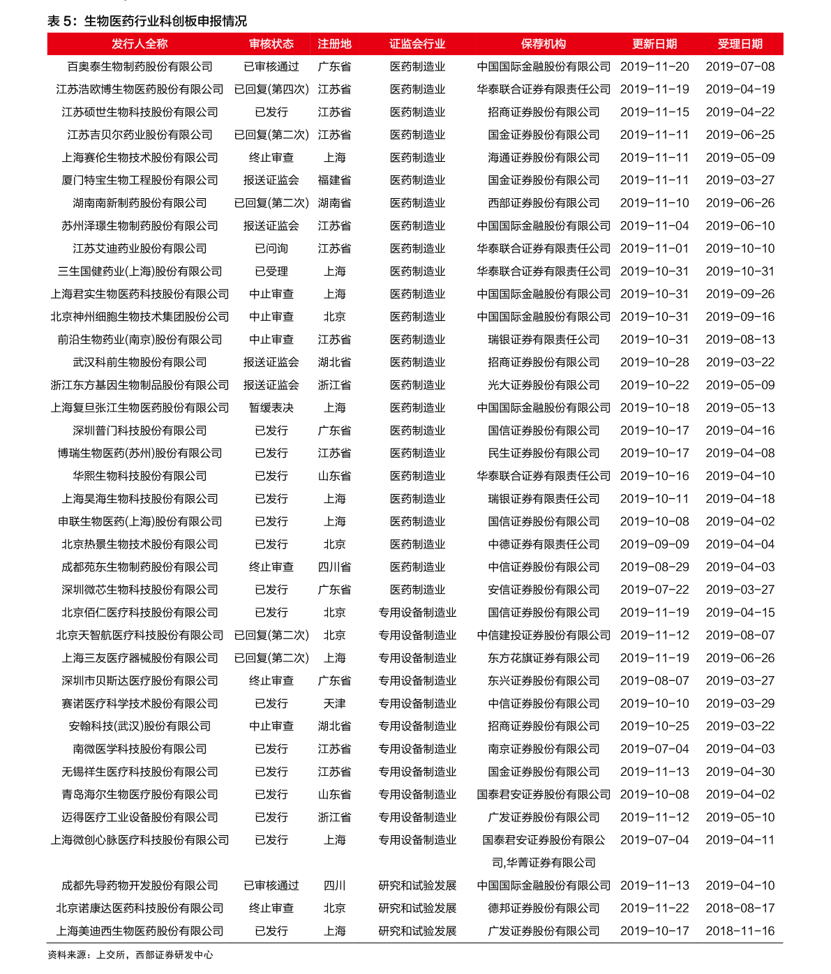 歐陽小文最新字謎總匯解析與欣賞