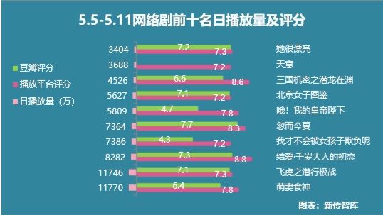 韓國最新票房動態(tài)，熱門電影引領(lǐng)新一輪觀影熱潮