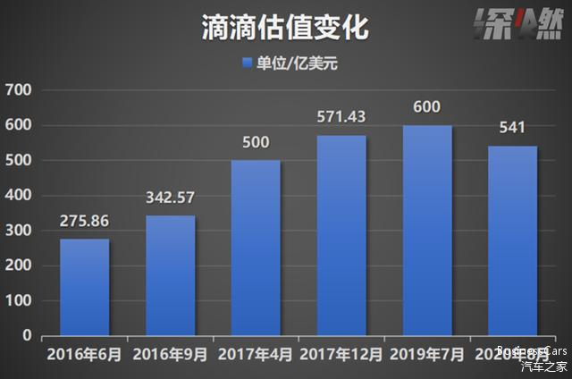 滴滴車最新消息綜述，發(fā)展動態(tài)、創(chuàng)新突破與挑戰(zhàn)應(yīng)對