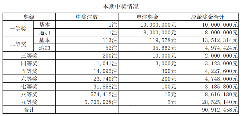 2024年11月22日