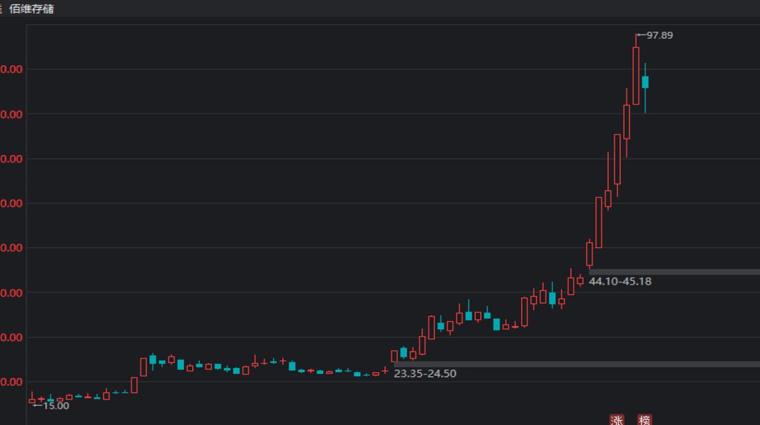 滬銅價格最新行情深度解析