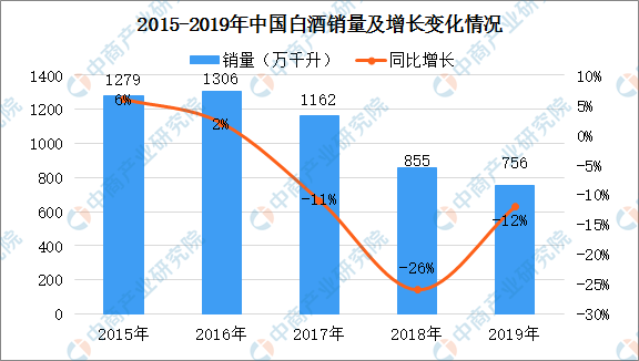 茅臺最新股價，市場趨勢、影響因素及未來展望