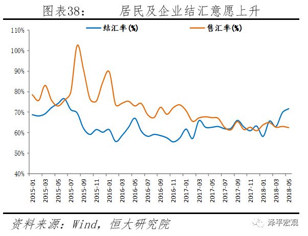 美元對人民幣最新匯率，影響、分析與展望