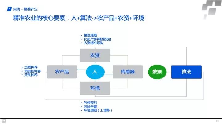 企業(yè)QQ最新版官方下載，提升溝通效率，助力企業(yè)數(shù)字化轉(zhuǎn)型