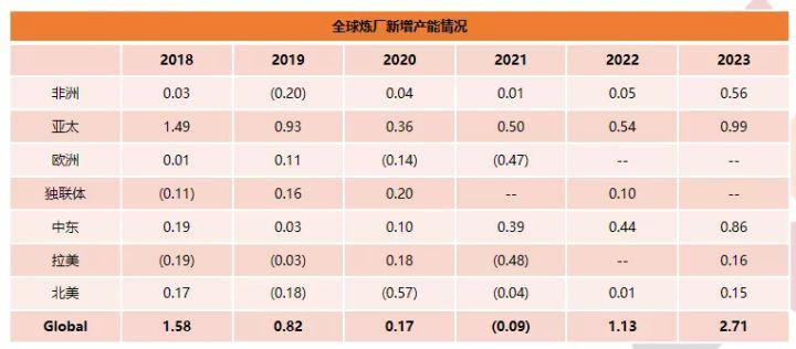 國(guó)際原油價(jià)格最新消息，市場(chǎng)走勢(shì)分析與展望