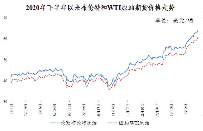 財富大管家 第2頁