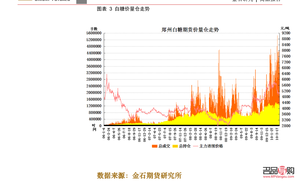 黃金最新行情分析，市場(chǎng)走勢(shì)、影響因素及未來展望